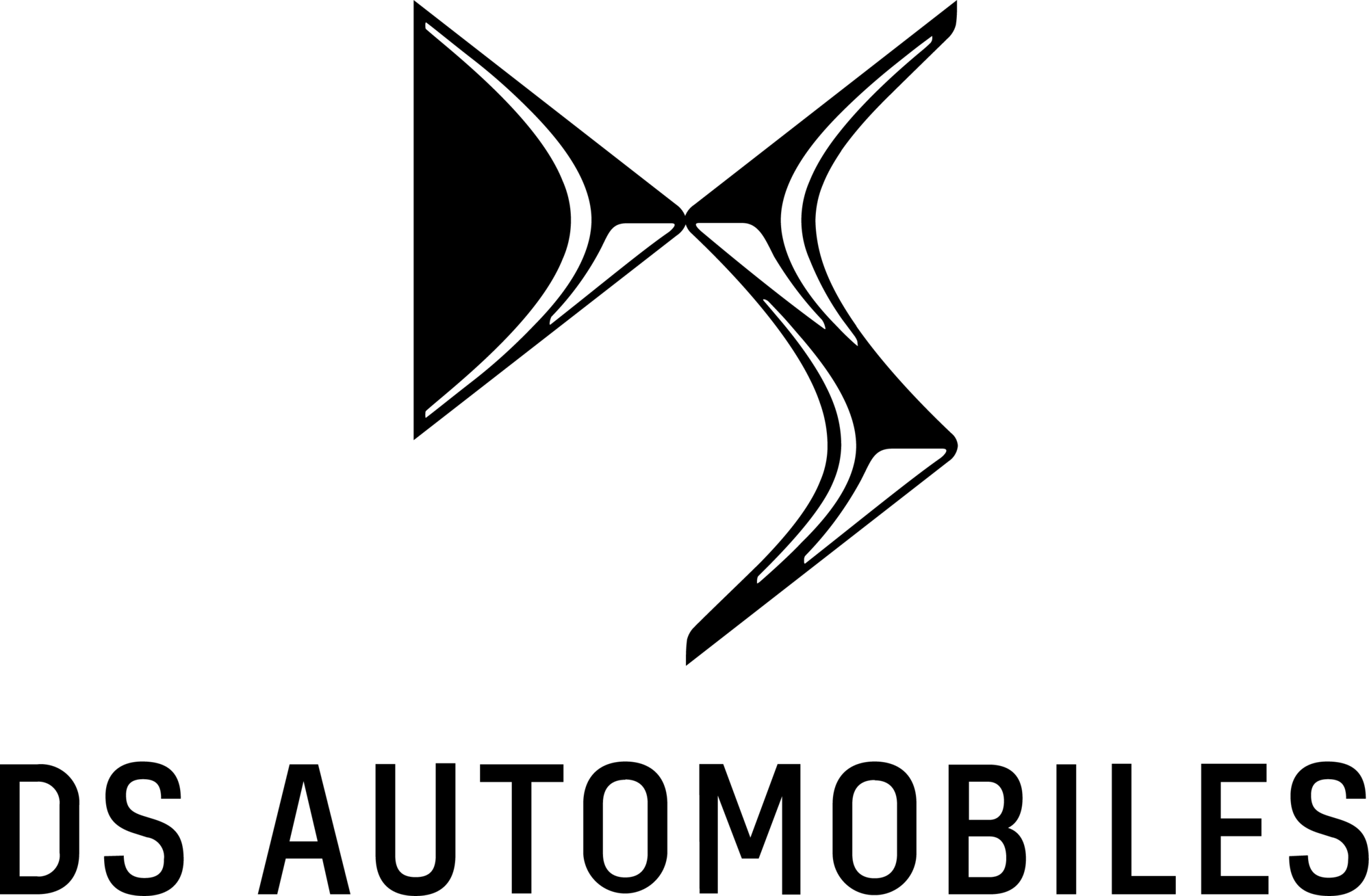 DS Automobiles